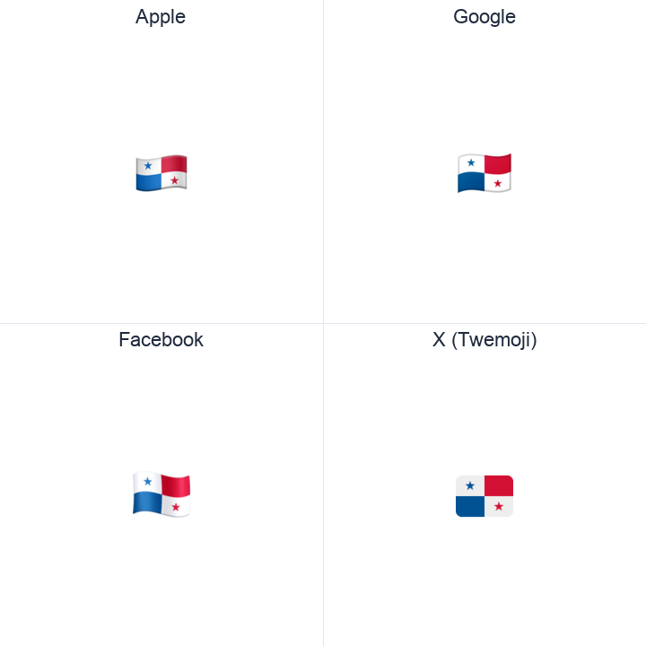 Panama Flag emoji in a square grid: Apple and Google on the top row, Facebook and X Twemoji on the bottom, on white.