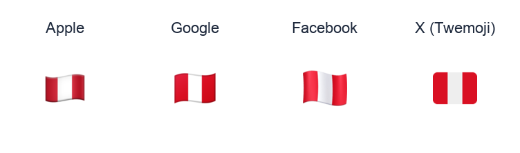 Peru Flag emoji artwork compared side by side for Apple, Google Noto, Facebook, and X Twemoji styles on white.