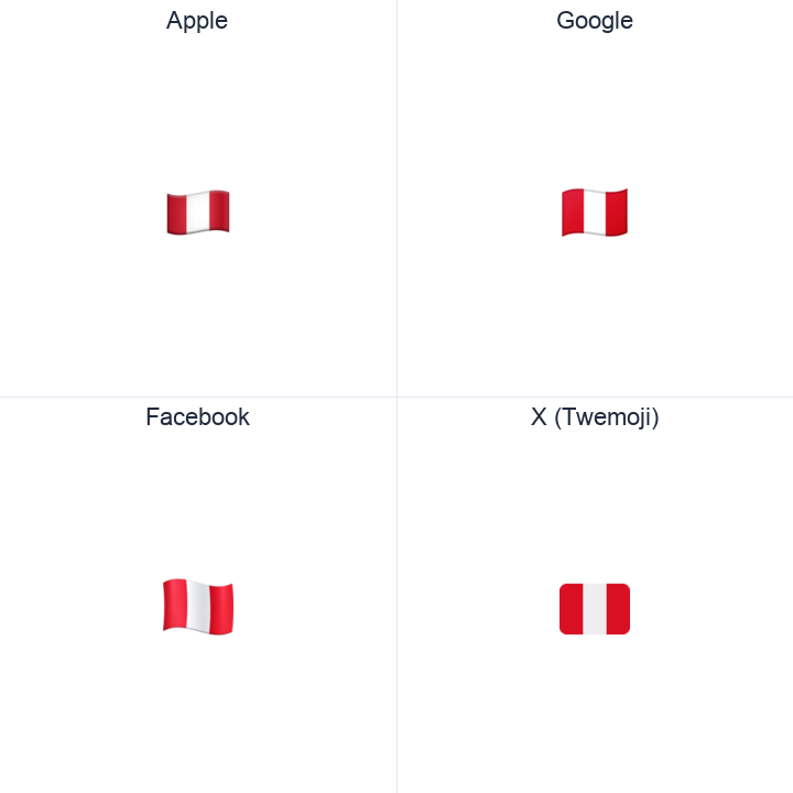 Peru Flag emoji in a square grid: Apple and Google on the top row, Facebook and X Twemoji on the bottom, on white.