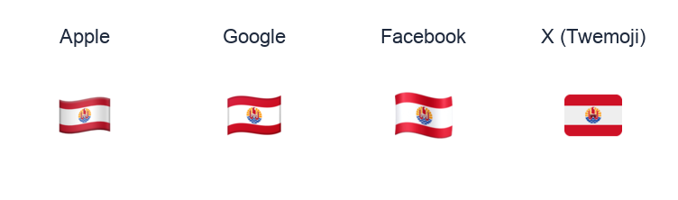 French Polynesia Flag emoji artwork compared side by side for Apple, Google Noto, Facebook, and X Twemoji styles on white.