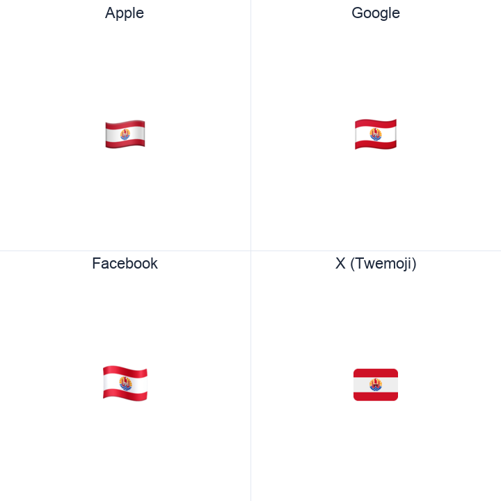 French Polynesia Flag emoji in a square grid: Apple and Google on the top row, Facebook and X Twemoji on the bottom, on white.