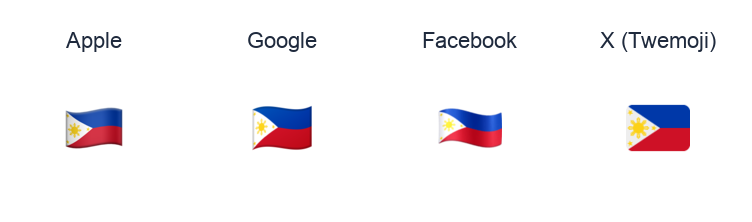 Philippines Flag emoji artwork compared side by side for Apple, Google Noto, Facebook, and X Twemoji styles on white.