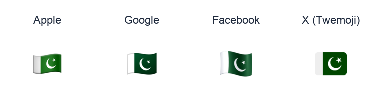 Pakistan Flag emoji artwork compared side by side for Apple, Google Noto, Facebook, and X Twemoji styles on white.