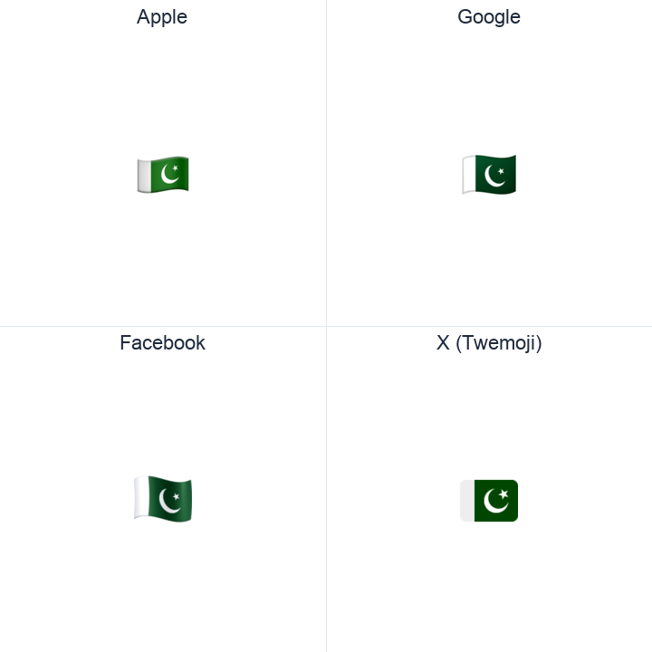 Pakistan Flag emoji in a square grid: Apple and Google on the top row, Facebook and X Twemoji on the bottom, on white.