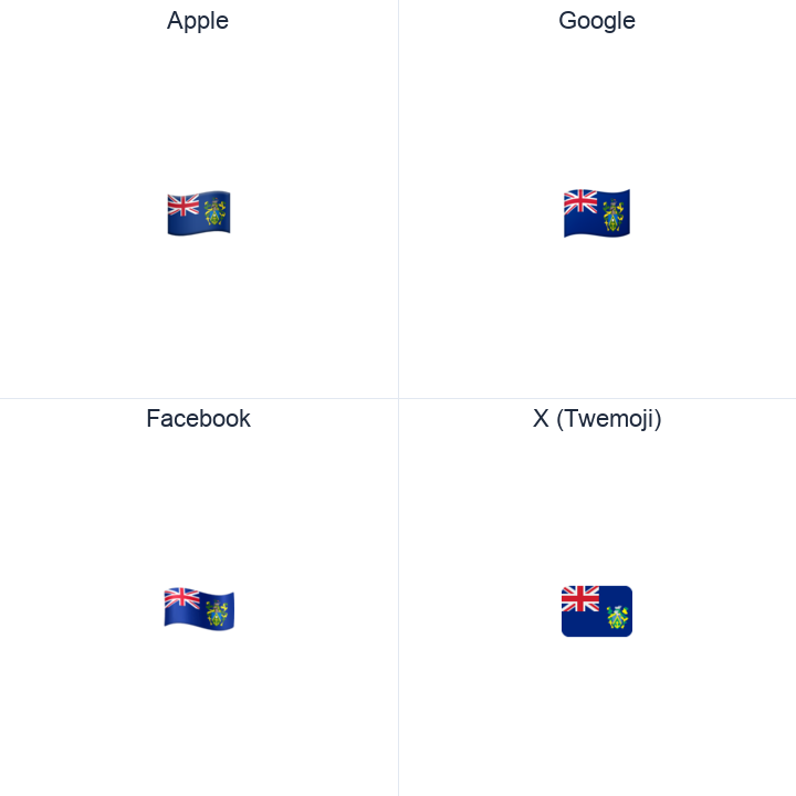 Pitcairn Islands Flag emoji in a square grid: Apple and Google on the top row, Facebook and X Twemoji on the bottom, on white.
