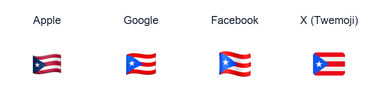 Puerto Rico Flag emoji artwork compared side by side for Apple, Google Noto, Facebook, and X Twemoji styles on white.