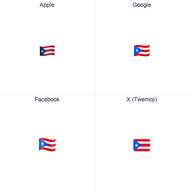 Puerto Rico Flag emoji in a square grid: Apple and Google on the top row, Facebook and X Twemoji on the bottom, on white.