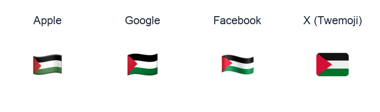 Palestinian Territories Flag emoji artwork compared side by side for Apple, Google Noto, Facebook, and X Twemoji styles on white.
