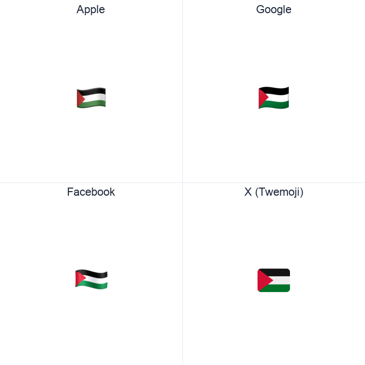 Palestinian Territories Flag emoji in a square grid: Apple and Google on the top row, Facebook and X Twemoji on the bottom, on white.