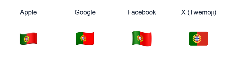 Portugal Flag emoji artwork compared side by side for Apple, Google Noto, Facebook, and X Twemoji styles on white.