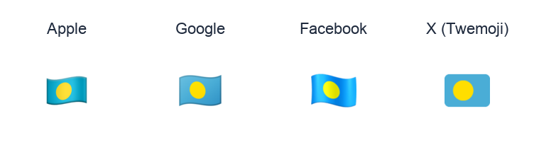 Palau Flag emoji artwork compared side by side for Apple, Google Noto, Facebook, and X Twemoji styles on white.