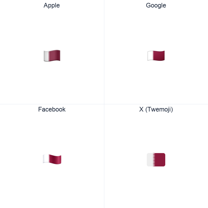Qatar Flag emoji in a square grid: Apple and Google on the top row, Facebook and X Twemoji on the bottom, on white.