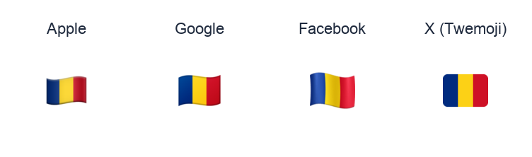 Romania Flag emoji artwork compared side by side for Apple, Google Noto, Facebook, and X Twemoji styles on white.