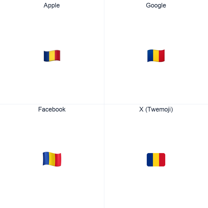 Romania Flag emoji in a square grid: Apple and Google on the top row, Facebook and X Twemoji on the bottom, on white.