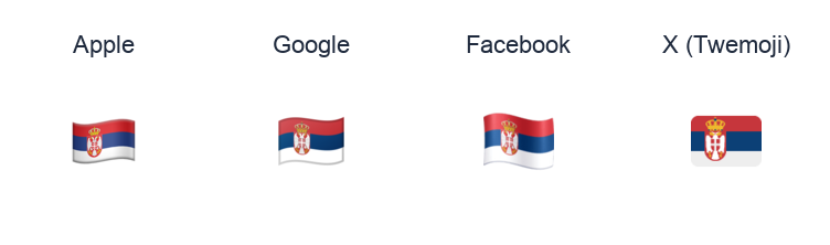 Serbia Flag emoji artwork compared side by side for Apple, Google Noto, Facebook, and X Twemoji styles on white.