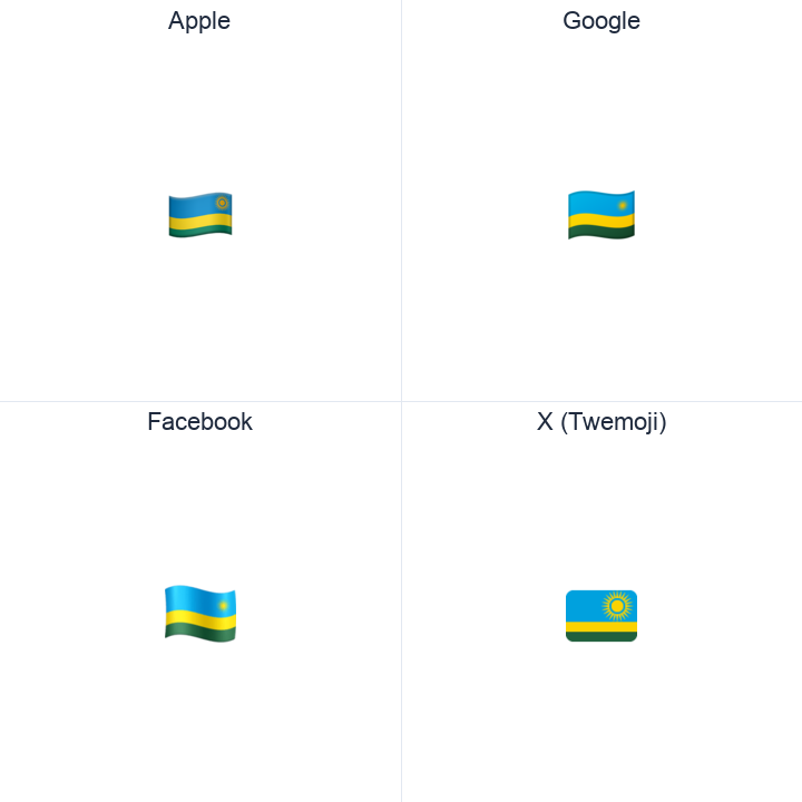 Rwanda Flag emoji in a square grid: Apple and Google on the top row, Facebook and X Twemoji on the bottom, on white.