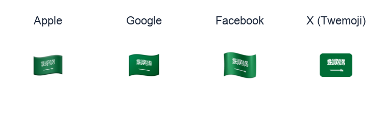 Saudi Arabia Flag emoji artwork compared side by side for Apple, Google Noto, Facebook, and X Twemoji styles on white.