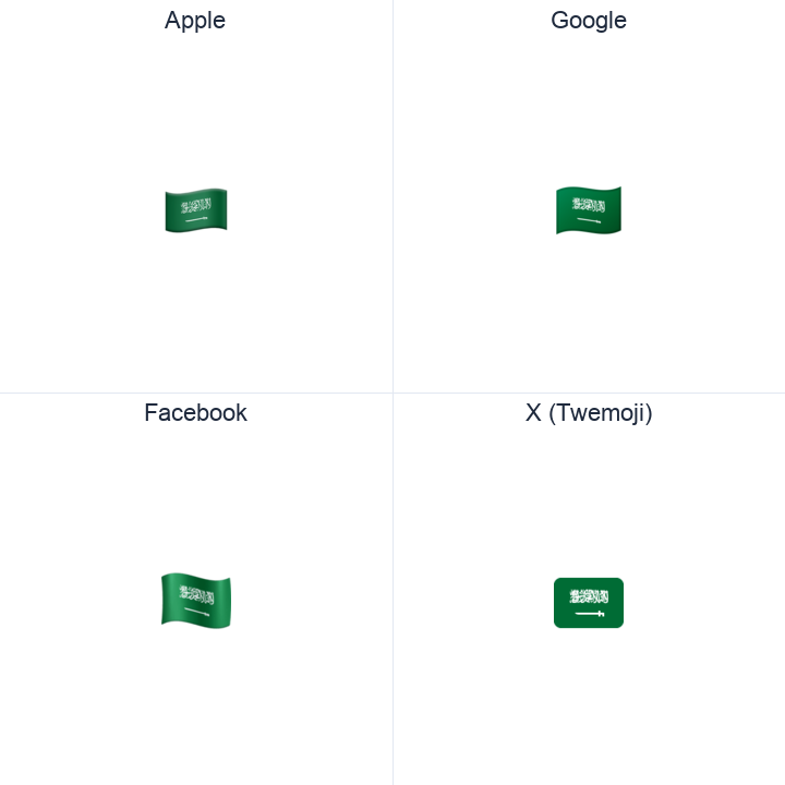 Saudi Arabia Flag emoji in a square grid: Apple and Google on the top row, Facebook and X Twemoji on the bottom, on white.