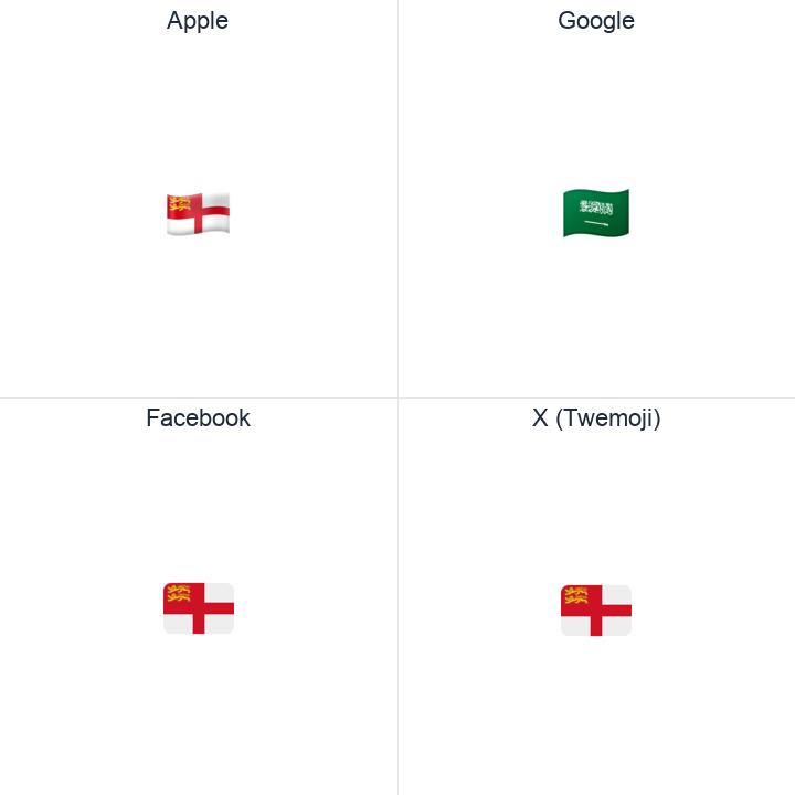 Sark Flag emoji in a square grid: Apple and Google on the top row, Facebook and X Twemoji on the bottom, on white.