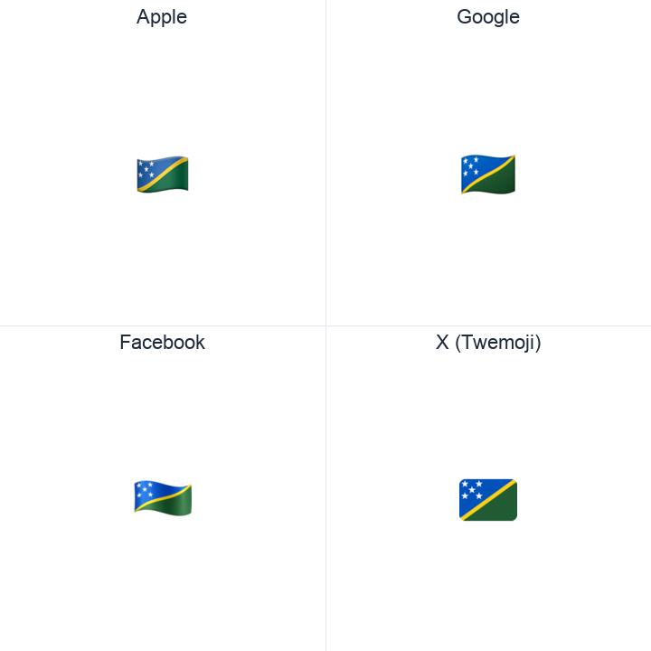 Solomon Islands Flag emoji in a square grid: Apple and Google on the top row, Facebook and X Twemoji on the bottom, on white.