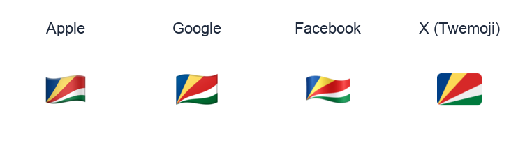 Seychelles Flag emoji artwork compared side by side for Apple, Google Noto, Facebook, and X Twemoji styles on white.
