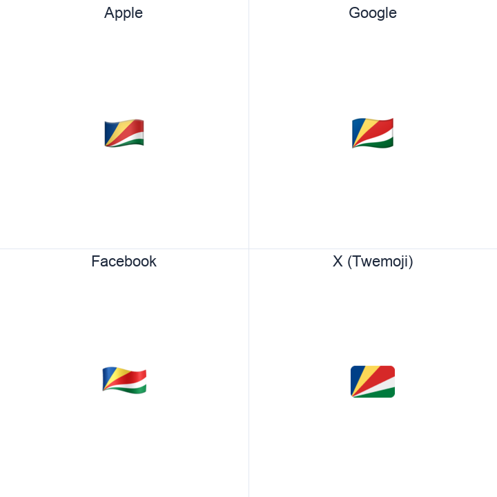 Seychelles Flag emoji in a square grid: Apple and Google on the top row, Facebook and X Twemoji on the bottom, on white.