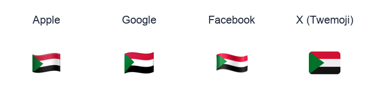 Sudan Flag emoji artwork compared side by side for Apple, Google Noto, Facebook, and X Twemoji styles on white.
