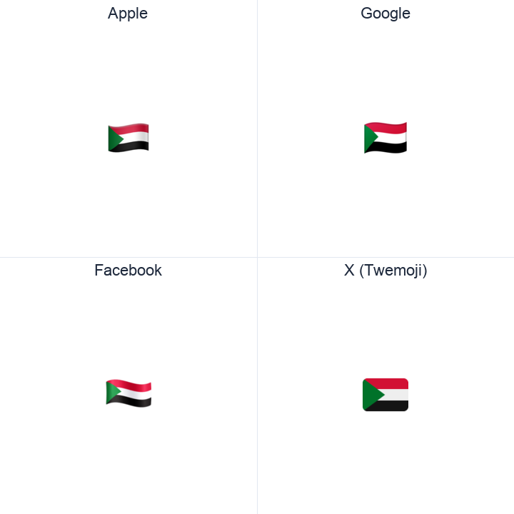 Sudan Flag emoji in a square grid: Apple and Google on the top row, Facebook and X Twemoji on the bottom, on white.
