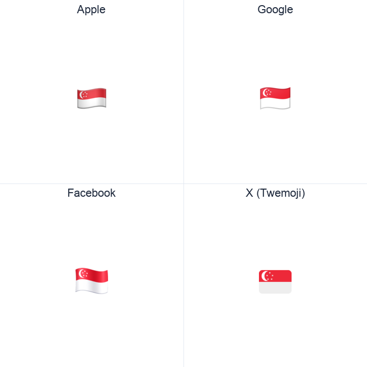 Singapore Flag emoji in a square grid: Apple and Google on the top row, Facebook and X Twemoji on the bottom, on white.