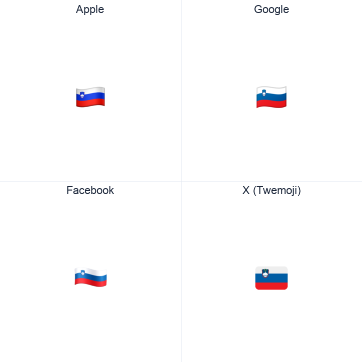 Slovenia Flag emoji in a square grid: Apple and Google on the top row, Facebook and X Twemoji on the bottom, on white.