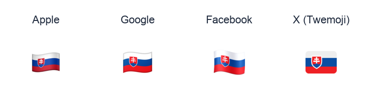 Slovakia Flag emoji artwork compared side by side for Apple, Google Noto, Facebook, and X Twemoji styles on white.