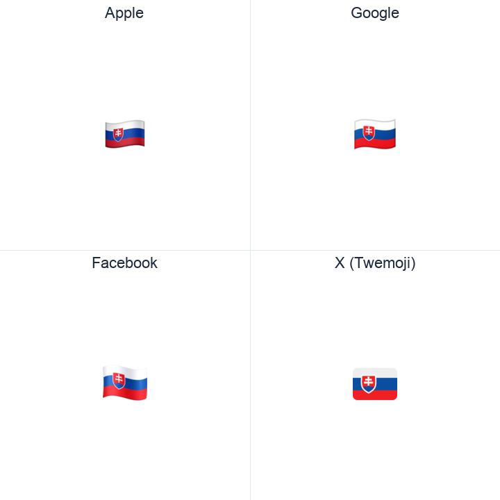 Slovakia Flag emoji in a square grid: Apple and Google on the top row, Facebook and X Twemoji on the bottom, on white.