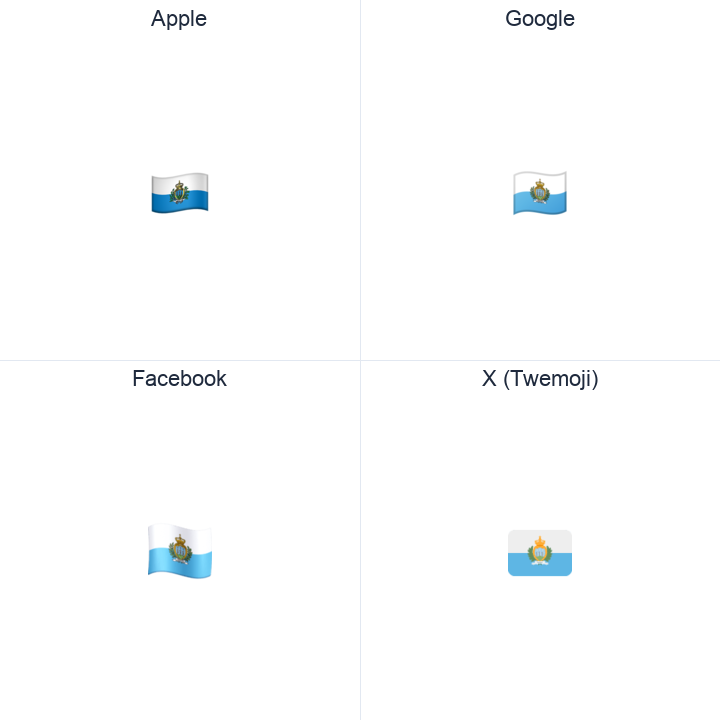 San Marino Flag emoji in a square grid: Apple and Google on the top row, Facebook and X Twemoji on the bottom, on white.