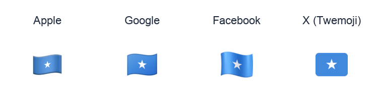 Somalia Flag emoji artwork compared side by side for Apple, Google Noto, Facebook, and X Twemoji styles on white.