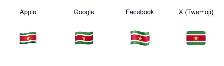 Suriname Flag emoji artwork compared side by side for Apple, Google Noto, Facebook, and X Twemoji styles on white.