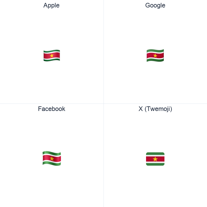 Suriname Flag emoji in a square grid: Apple and Google on the top row, Facebook and X Twemoji on the bottom, on white.