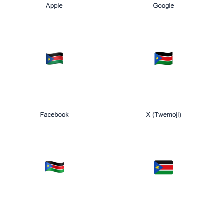 South Sudan Flag emoji in a square grid: Apple and Google on the top row, Facebook and X Twemoji on the bottom, on white.