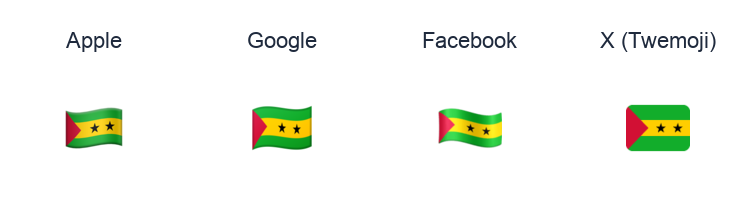 São Tomé & Príncipe Flag emoji artwork compared side by side for Apple, Google Noto, Facebook, and X Twemoji styles on white.