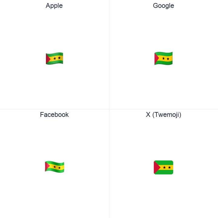 São Tomé & Príncipe Flag emoji in a square grid: Apple and Google on the top row, Facebook and X Twemoji on the bottom, on white.