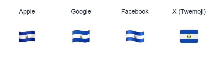 El Salvador Flag emoji artwork compared side by side for Apple, Google Noto, Facebook, and X Twemoji styles on white.