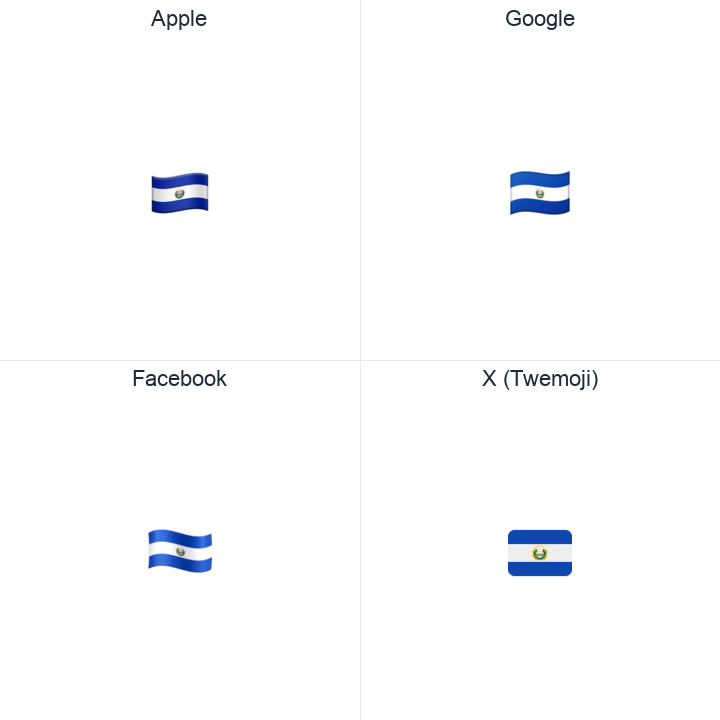 El Salvador Flag emoji in a square grid: Apple and Google on the top row, Facebook and X Twemoji on the bottom, on white.