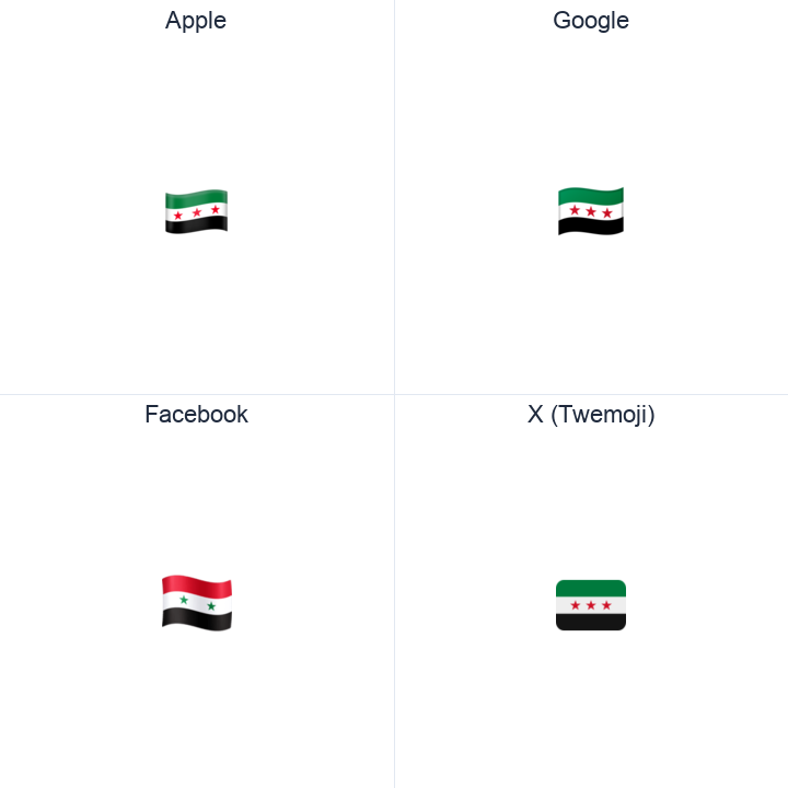 Syria Flag emoji in a square grid: Apple and Google on the top row, Facebook and X Twemoji on the bottom, on white.