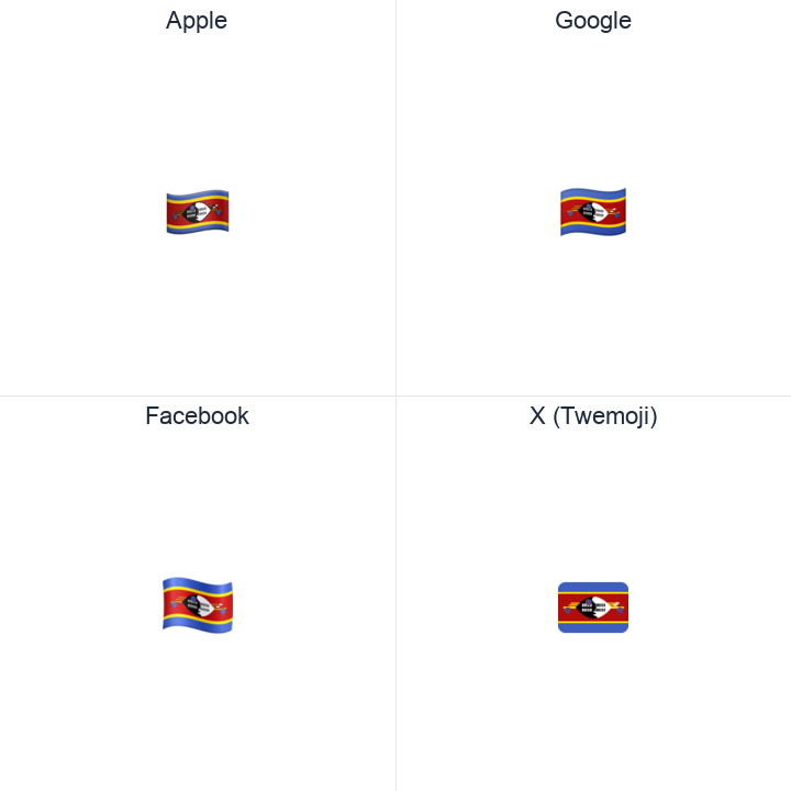 Eswatini Flag emoji in a square grid: Apple and Google on the top row, Facebook and X Twemoji on the bottom, on white.