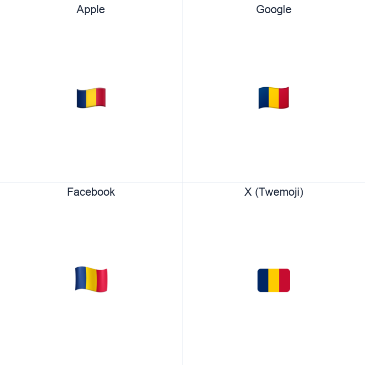 Chad Flag emoji in a square grid: Apple and Google on the top row, Facebook and X Twemoji on the bottom, on white.