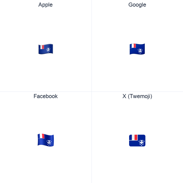 French Southern Territories Flag emoji in a square grid: Apple and Google on the top row, Facebook and X Twemoji on the bottom, on white.