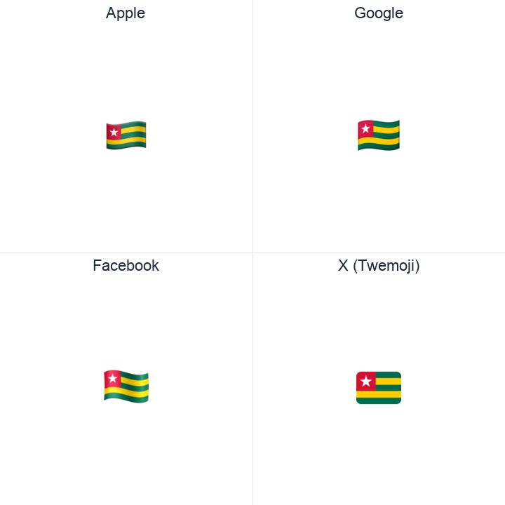 Togo Flag emoji in a square grid: Apple and Google on the top row, Facebook and X Twemoji on the bottom, on white.