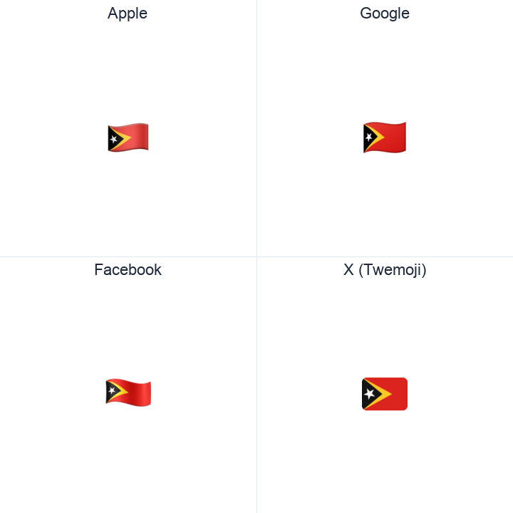 Timor-Leste Flag emoji in a square grid: Apple and Google on the top row, Facebook and X Twemoji on the bottom, on white.