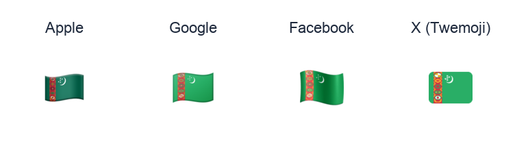 Turkmenistan Flag emoji artwork compared side by side for Apple, Google Noto, Facebook, and X Twemoji styles on white.