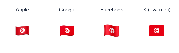 Tunisia Flag emoji artwork compared side by side for Apple, Google Noto, Facebook, and X Twemoji styles on white.