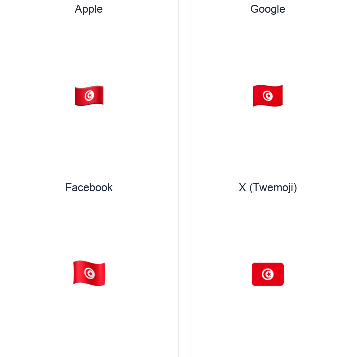 Tunisia Flag emoji in a square grid: Apple and Google on the top row, Facebook and X Twemoji on the bottom, on white.